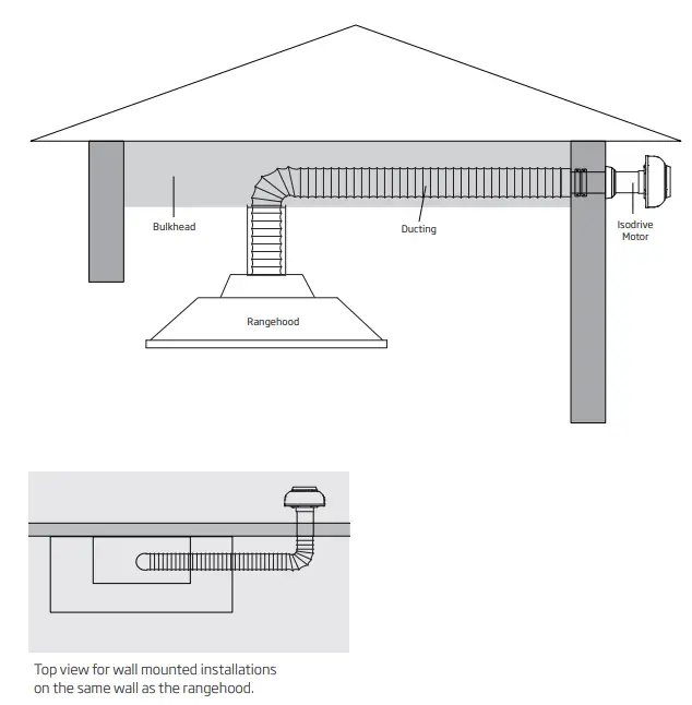 schweigen CL8812S Rangehood fig 16