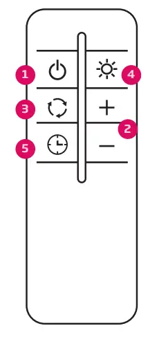 schweigen CL8812S Rangehood fig 3