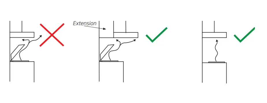 schweigen CL8812S Rangehood fig 8