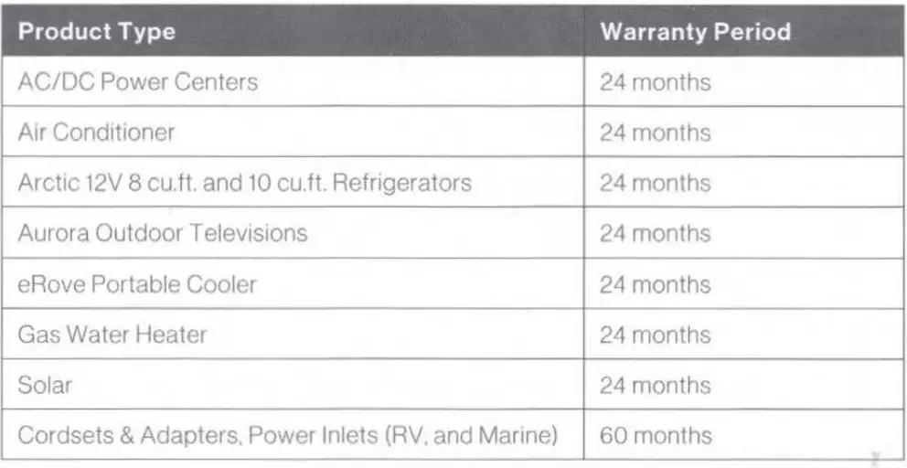 FURRION-F2AA003ABBK-Outdoor-TV-Ceiling-Mount-FIG-16