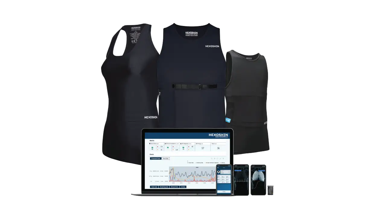 Hexoskin Smart Kit User Guide Hexoskin Smart Kit User Guide