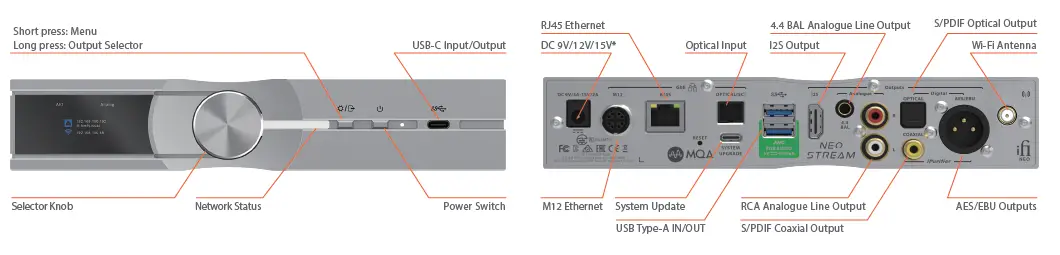 ifi-NEO-Stream-Network-Audio-Streamer-fig-1