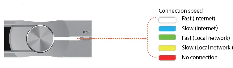 ifi-NEO-Stream-Network-Audio-Streamer-fig-16