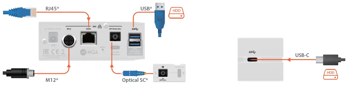 ifi-NEO-Stream-Network-Audio-Streamer-fig-3