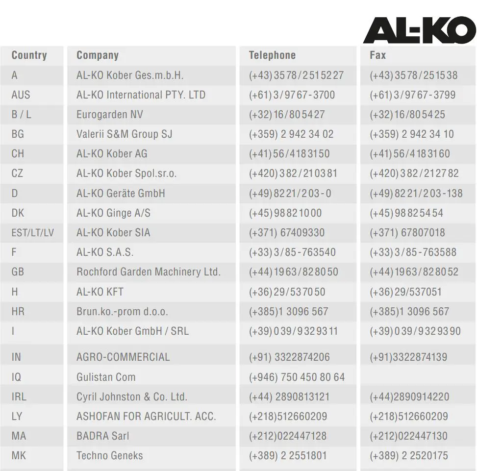 AL-KO Combi Care 38 P Comfort Petrol Scarifier Instruction Manual - Contact