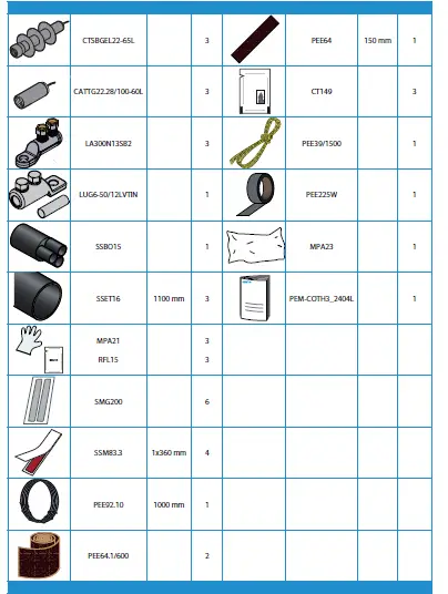 ENSENSTO-COTH3-2404L-Hybrid-Outdoor-Termination-01TO-CENSTO-COTH3-2404L-Hybrid-Outdoor-Termination-01OTH3-2404L-Hybrid-Outdoor-Termination-01
