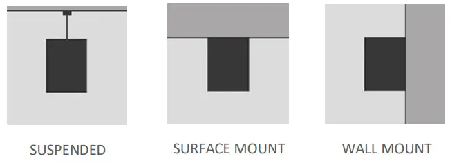 Lightstudio SQ-WT-1200-DIR- Mounting Options
