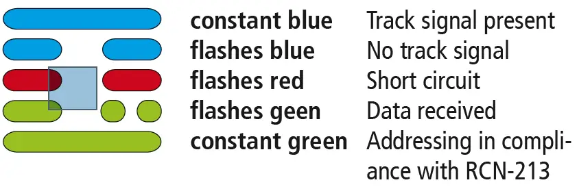 Z21-10863-Signal-Descorder-Switch-01
