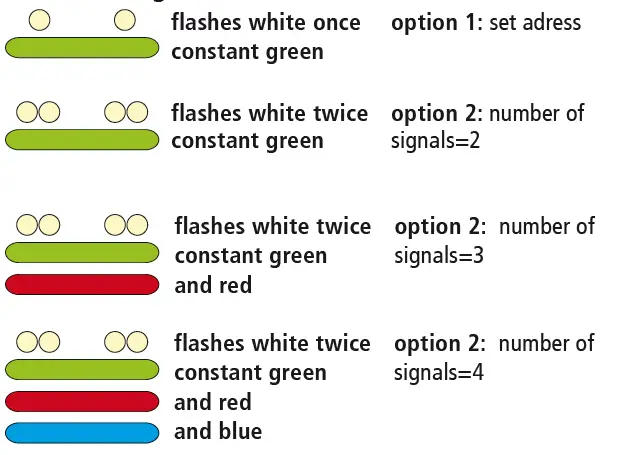 Z21-10863-Signal-Descorder-Switch-02