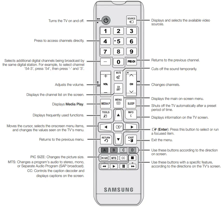 SAMSUNG UN32J5003AFXZA 32 Inch 1080p LED TV fig 5