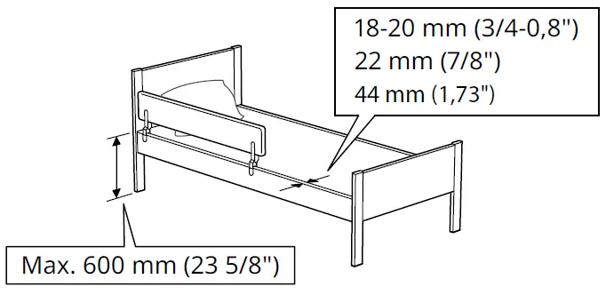 IKEA-NATTPA-Guard-Rail-FIG-2