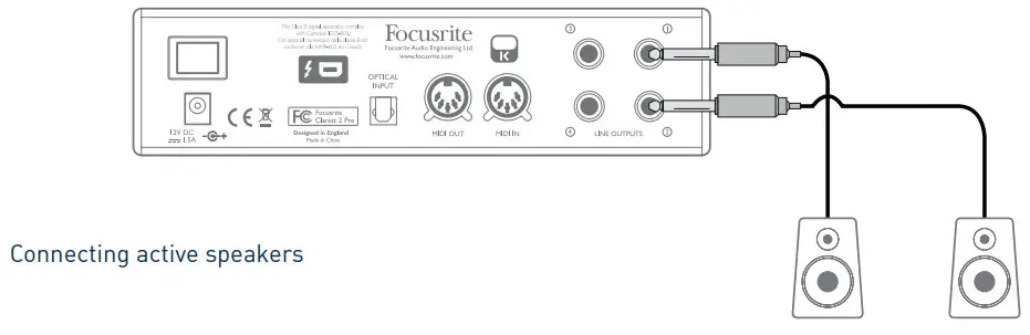 Focusrite Clarett 2pre USB 10x4 USB - Connecting active speakers