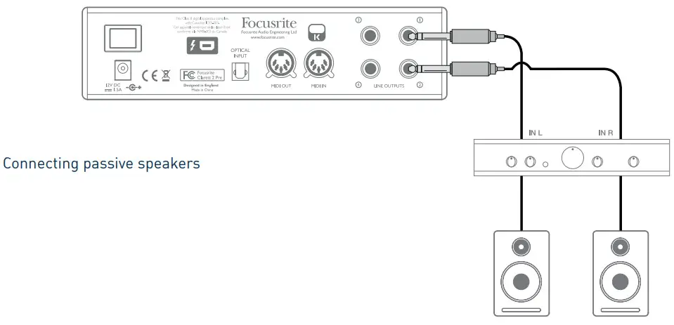 Focusrite Clarett 2pre USB 10x4 USB - Connecting passive speakers