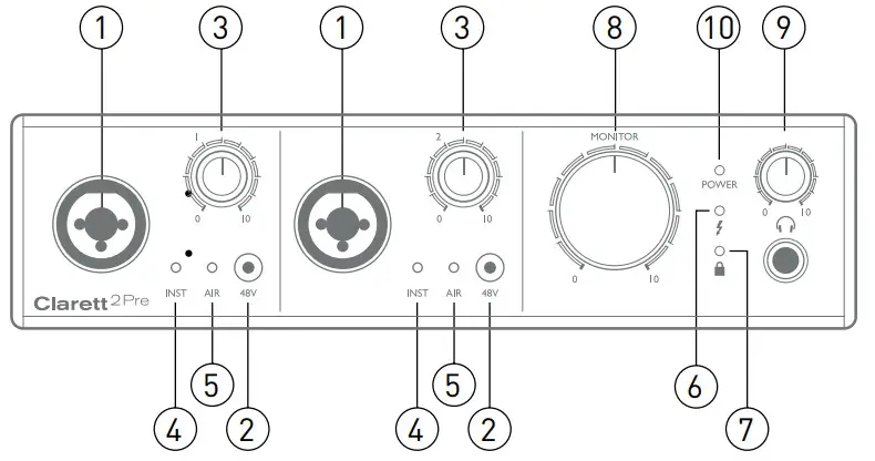 Focusrite Clarett 2pre USB 10x4 USB - Hardware Features