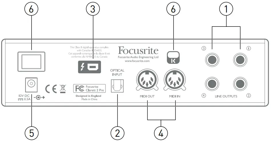 Focusrite Clarett 2pre USB 10x4 USB - Rear Panel