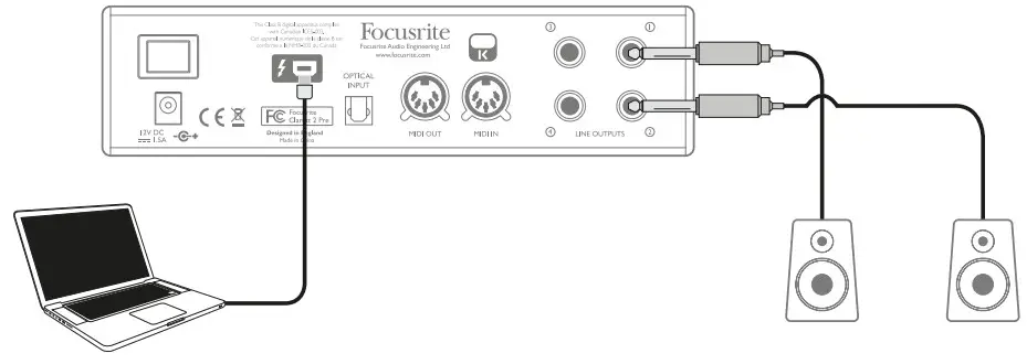 Focusrite Clarett 2pre USB 10x4 USB - Recording a solo artist2