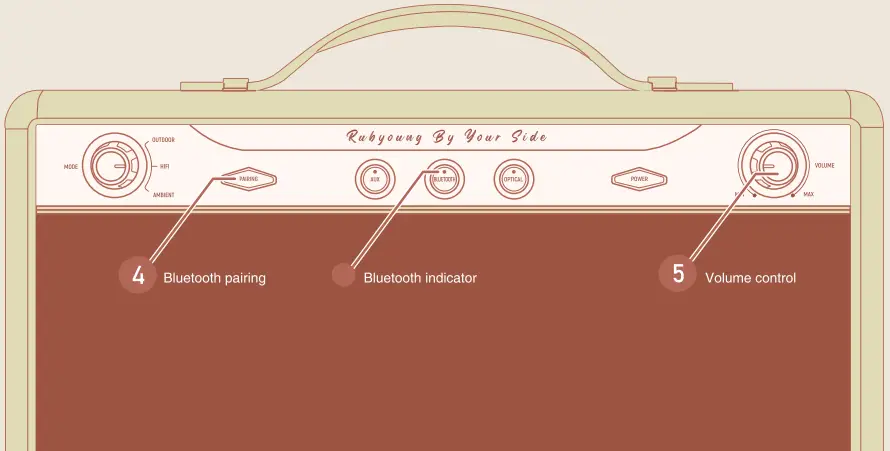 Rubyoung R630 High Power Hi-Fi Bluetooth Speaker-fig3