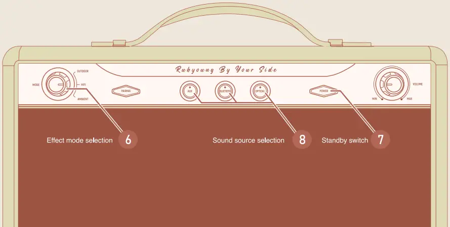 Rubyoung R630 High Power Hi-Fi Bluetooth Speaker-fig4