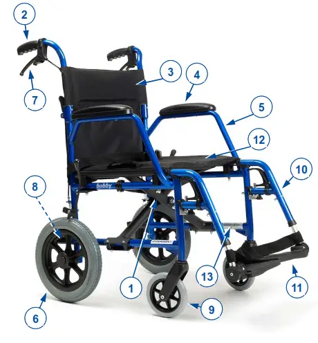 VERMEIREN Bobby EVO Wheelchair - fig