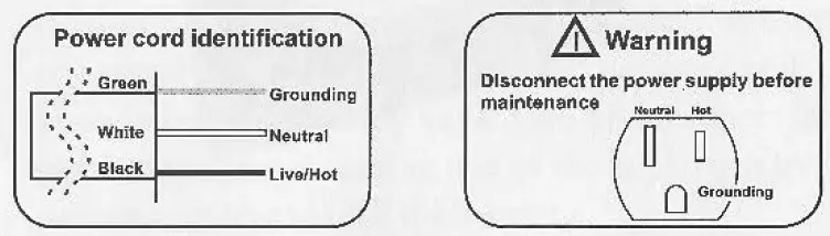 iPower-HIFANXEXHAUST7-Exhaust-Fan-FIG-3