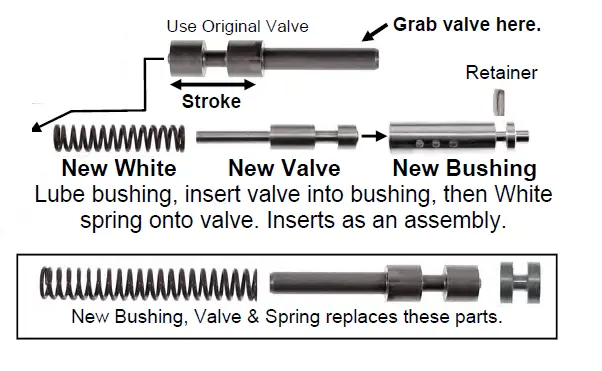TRANSGO SKU140 U241E 1998-On Toyota Lexus Shift Kit FIG (5).