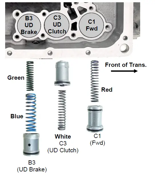 TRANSGO SKU140 U241E 1998-On Toyota Lexus Shift Kit FIG (7)