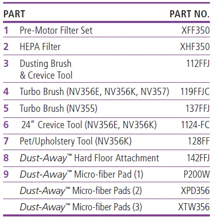 Shark-NV355-Navigator-Lift-Away-Pro-fig-19
