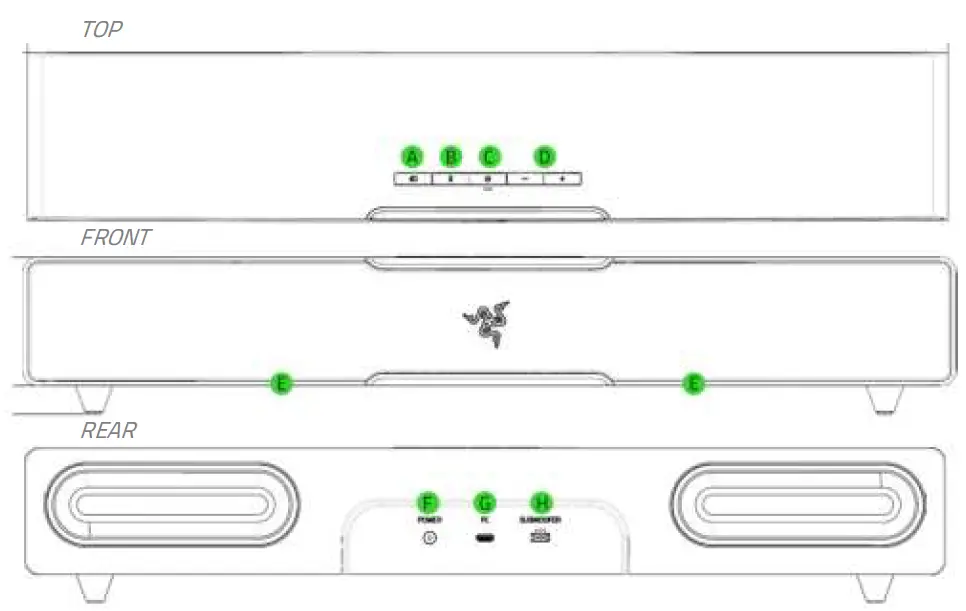 RAZER-RZ05-0392-Gaming-and-Music-Soundbar-FIG-1