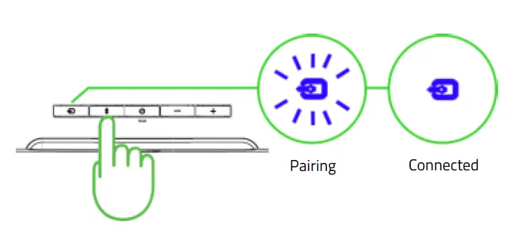 RAZER-RZ05-0392-Gaming-and-Music-Soundbar-FIG-12