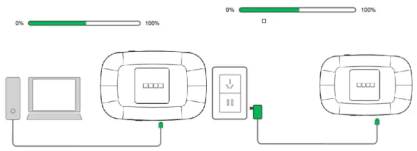 bmobile K 139 4G Hotspot - Charging