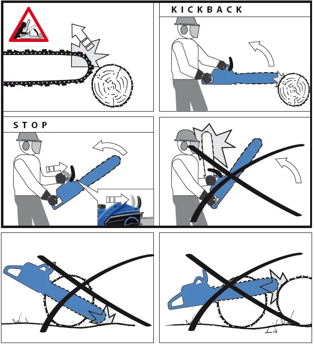 Gude KS 402 P Electric Chain Saw-4