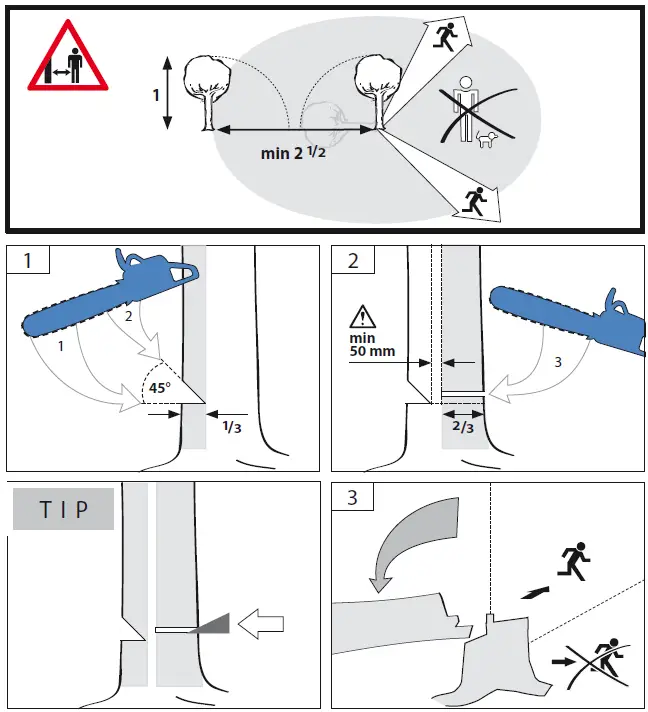 Gude KS 402 P Electric Chain Saw-5