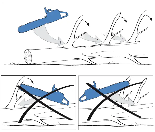 Gude KS 402 P Electric Chain Saw-6