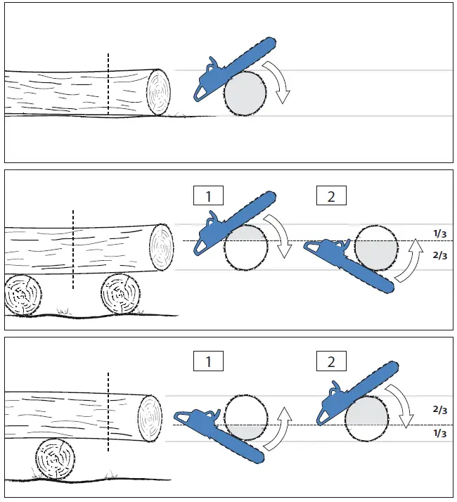Gude KS 402 P Electric Chain Saw-7