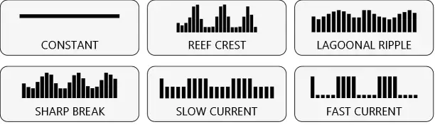 IOTA-Control-of-Sicce-Syncra-SDC-and-XStream-SDC-Pumps-with-APEX-fig 15