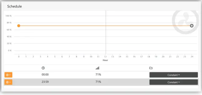 IOTA-Control-of-Sicce-Syncra-SDC-and-XStream-SDC-Pumps-with-APEX-fig 17
