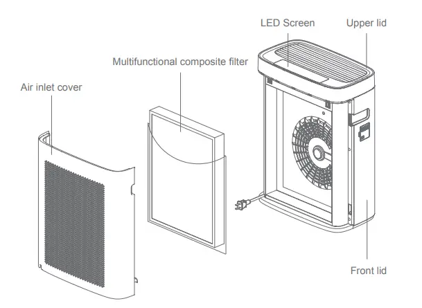 JIMMY-AP36-Air-Purifier-fig-1