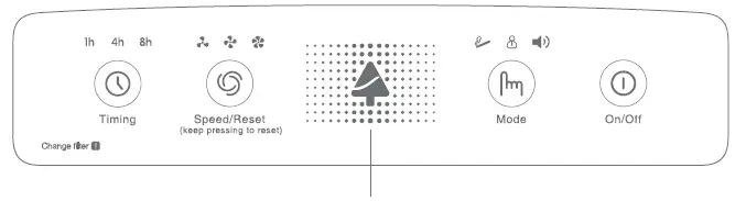 JIMMY-AP36-Air-Purifier-fig-8