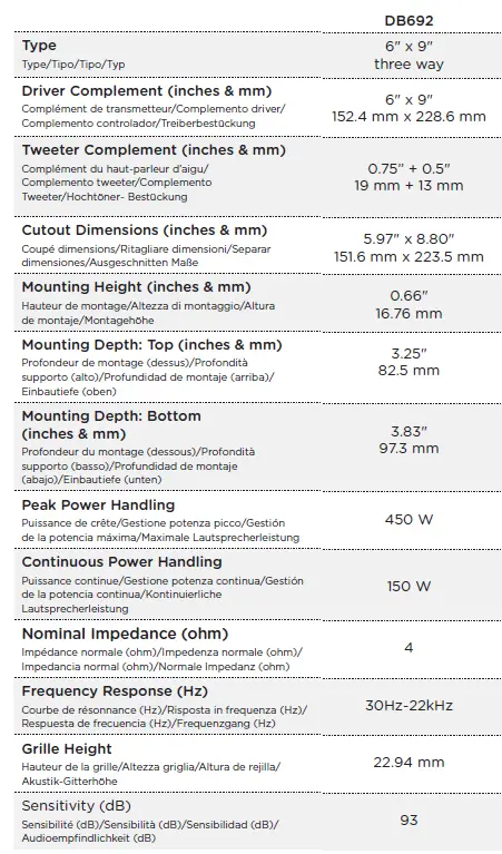 Polk-Audio-DB692-Coaxial-Speakers-with-Marine-Certification-fig-10