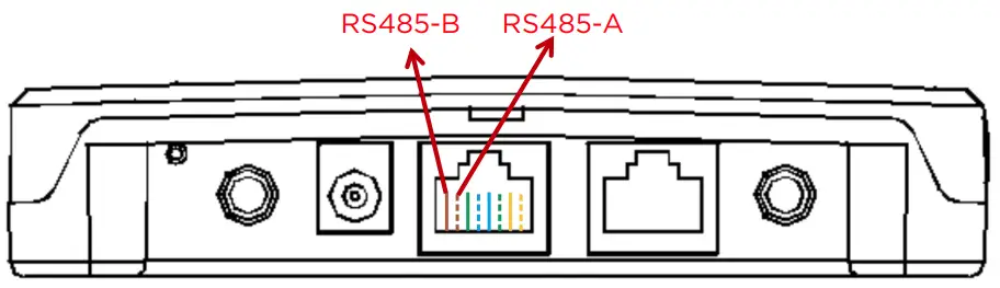 APsystems 4271901072 Energy Communication Unit ECU R - Figure16