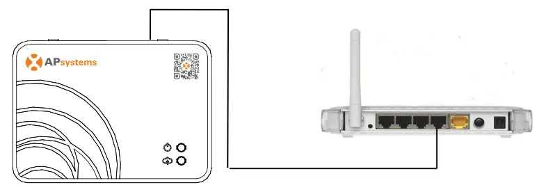 APsystems 4271901072 Energy Communication Unit ECU R - Figure8