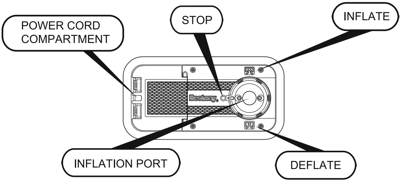 Bestway 52441 Swirls N Twirls Inflatable Play Center - Figure 1