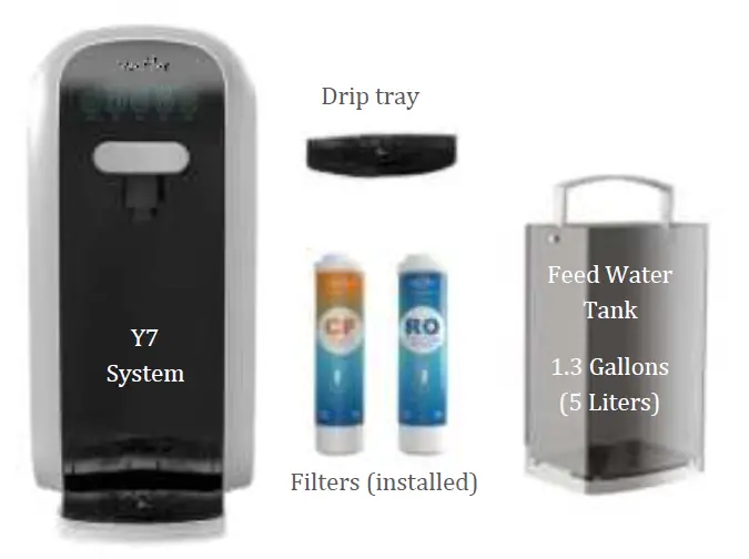 SimPure-Y7-Countertop-Water-Purification-System-01