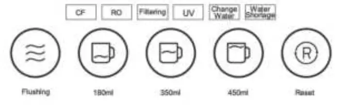 SimPure-Y7-Countertop-Water-Purification-System-03