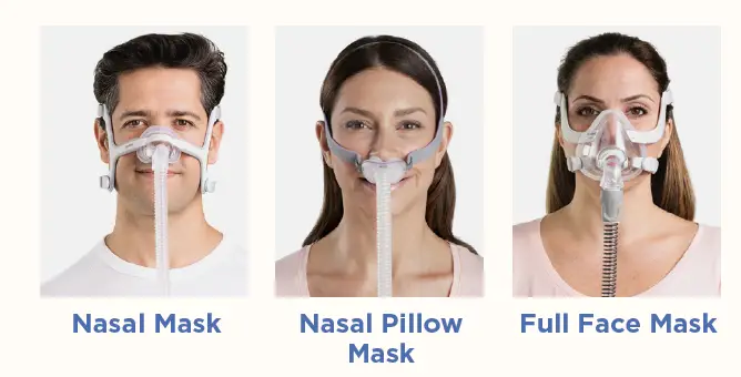 APRIA SLP-4380-DreamStation-2-Auto-CPAP-Advanced-Machine-FIG- (8)