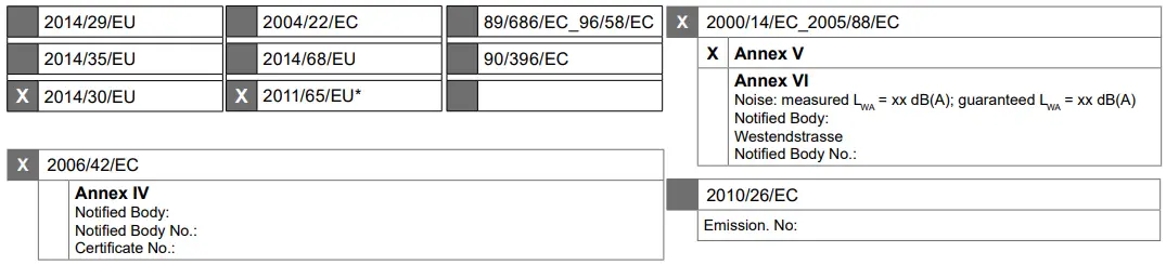 Declaration of Conformity
