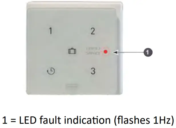 BRINK 616840 Wireless Controller - fig 10