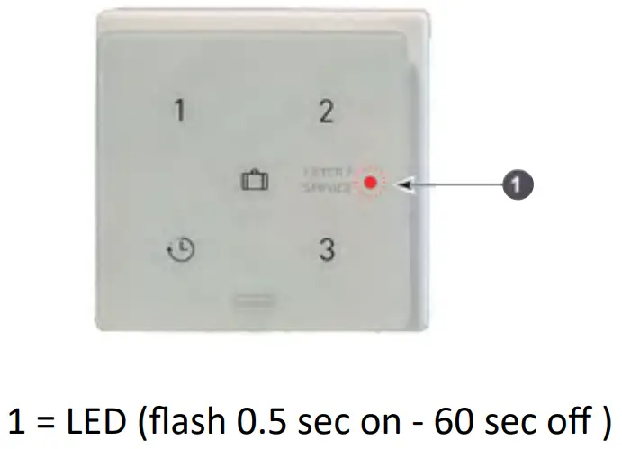 BRINK 616840 Wireless Controller - fig 11
