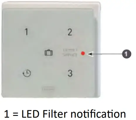 BRINK 616840 Wireless Controller - fig 9