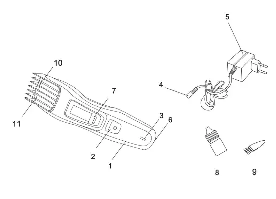 Scarlett SC-HC63C62-Hair-Clipper-Set-Instruction-FIG- (3)
